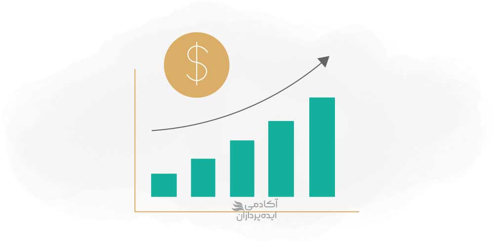 آموزش افزایش فروش کسب و کار